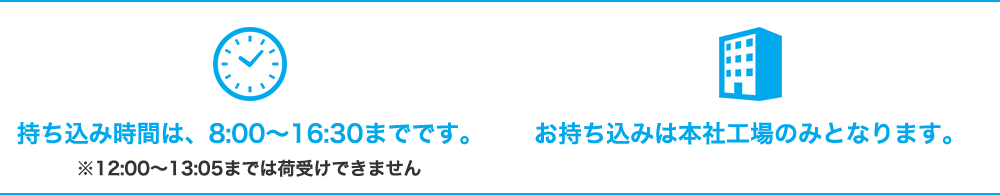 持ち込み時間